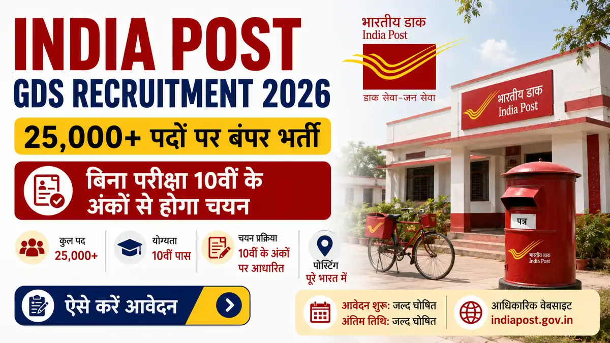 India Post GDS Recruitment 2026
