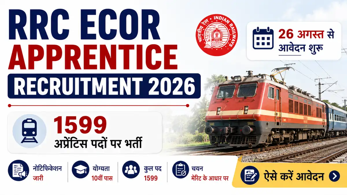 RRC ECOR Apprentice Recruitment 2026